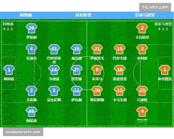 阿诺德入选皇马对利物浦名单 预计替补对阵老东家
